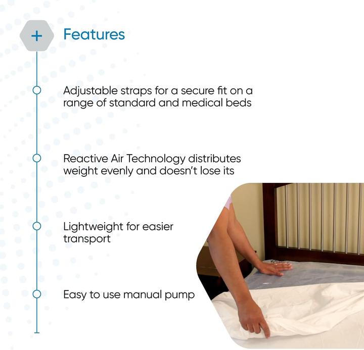 Actual product image Repose Restore pressure relief of double mattress overlay and pump