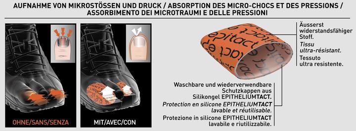 Produktbild Epitact Sport Schutzkappen blaue Nägel EpitheliumTact 02, Gr. M 25 mm (Fussdeodorant & -puder, 273.24 ml)