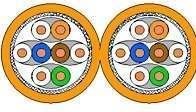 Produktbild EFB Elektronik INFRALAN®Cat.7 Rohkabel 1000 AWG23, S/FTP 2x4P CPR Eca orange, 500m (S/FTP, CAT7, 500 m)