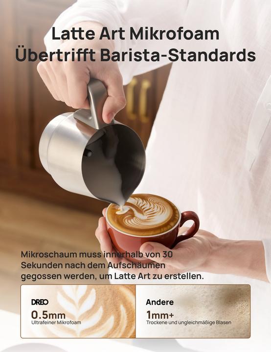 Produktbild Dreo BaristaMaker DR-KMF001 (450 ml)