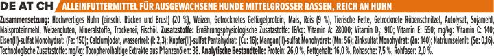Nährwerte und Zutaten Pro Plan Medium Adult (Adult, 1 Stk., 3000 g)