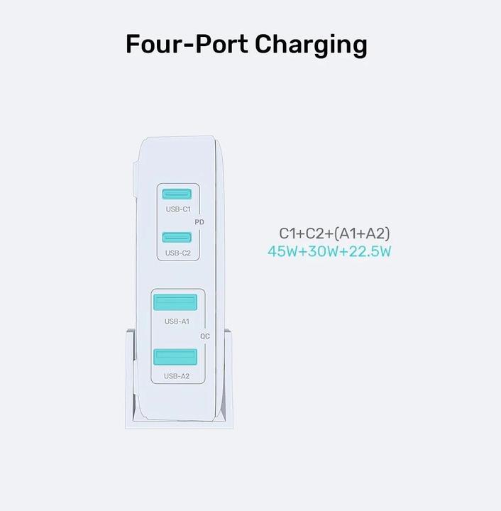 Energie-Label Unitek GaN-Netzladegerät - P1229ABK01-EU | 100W 2x USB-C 2x USB-A (100 W)