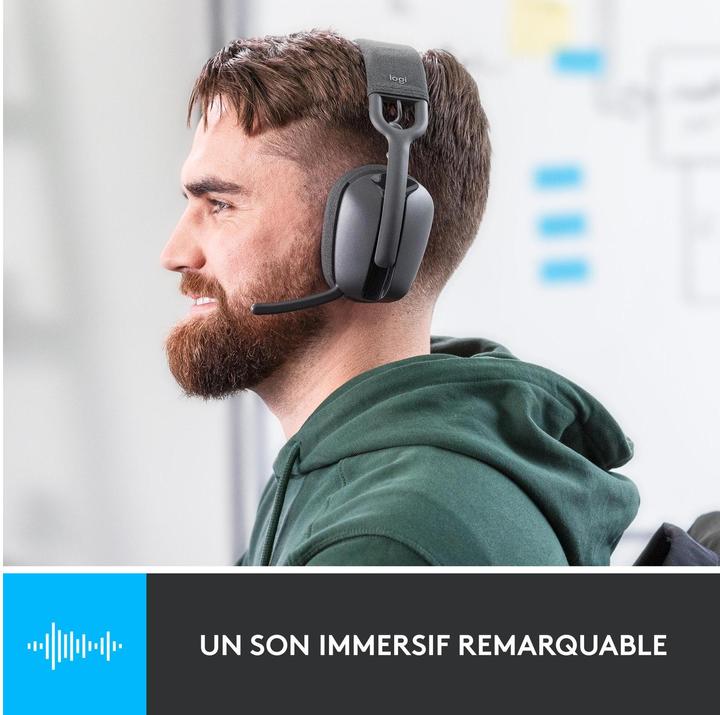 Image du produit Logitech Zone Vibe 125 (Sans fil, USB-A)