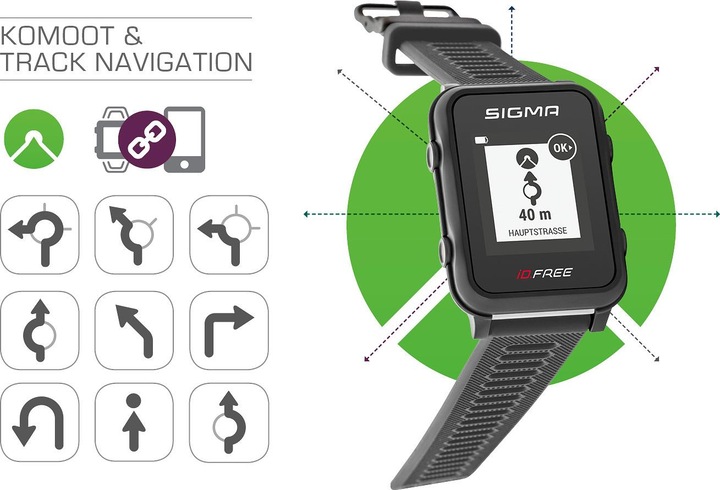 Image du produit Sigma Sport iD.FREE