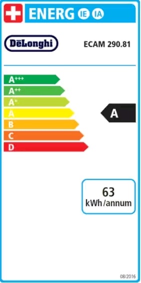 Energy Label De'Longhi Magnifica Evo (EU plug)