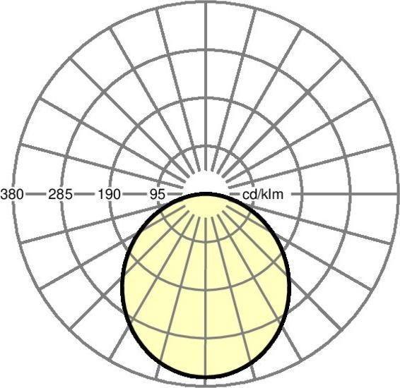 Image du produit Regiolux Downlight LED encastré (900 lm)