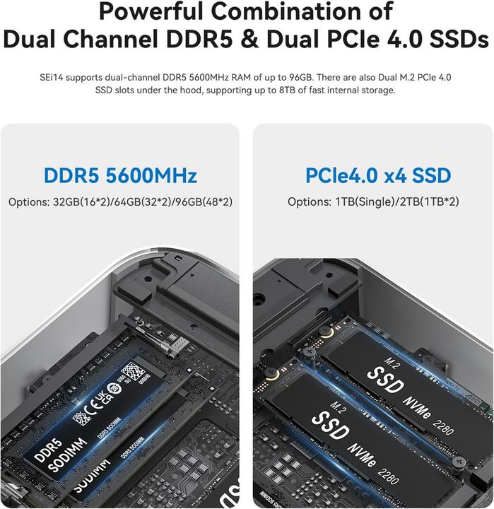 Image du produit Beelink Mini-PC SEi14 mit Intel Core Ultra 9 185H (Intel Core Ultra 9 185H)