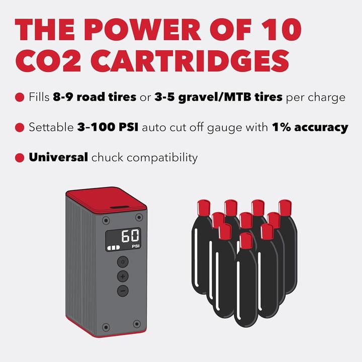 Produktbild Silca Elettrico Ultimate