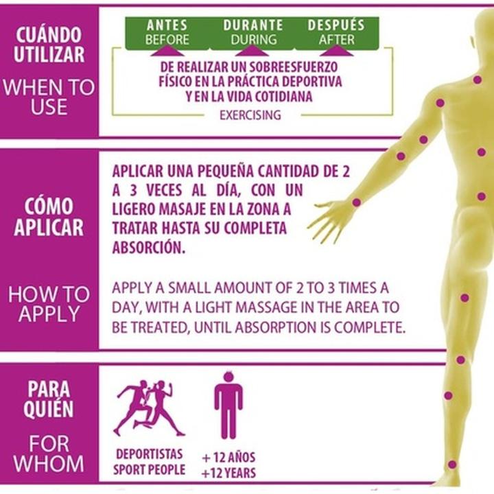 Image du produit Physiorelax Forte Plus Spray de massage pour les muscles et les ligaments 150ml (1 x, 150 ml)