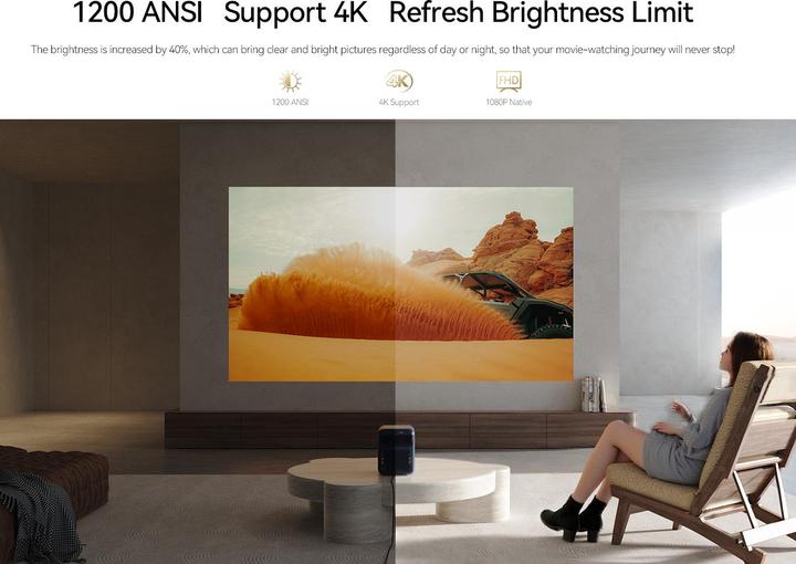 Produktbild Wanbo Mozart 1 Pro (2025) (Full HD, 1200 lm, 1.2:1)