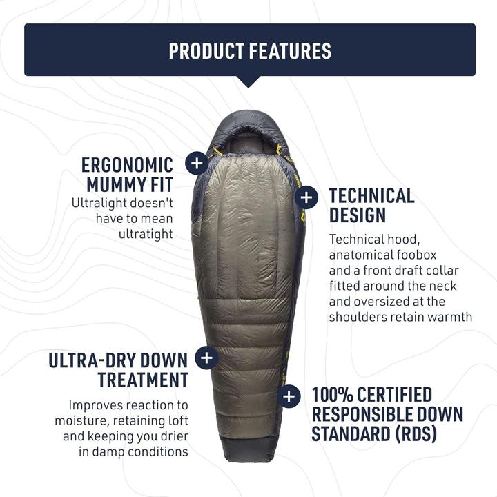 Produktbild Sea To Summit Spark Pro -1°C Down Sleeping Bag