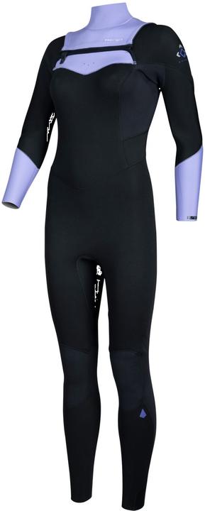 Wetsuits