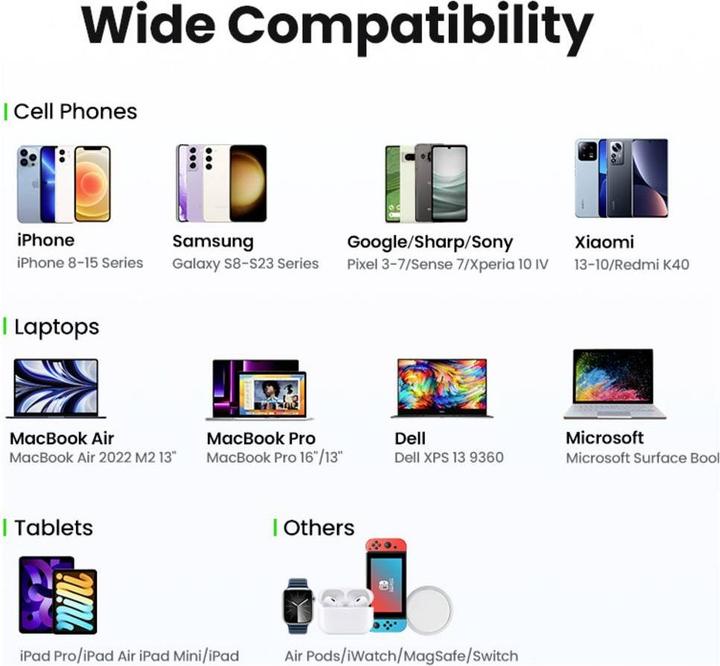 Immagine prodotto Ugreen Nexode Pro (65 W, 3 porte)