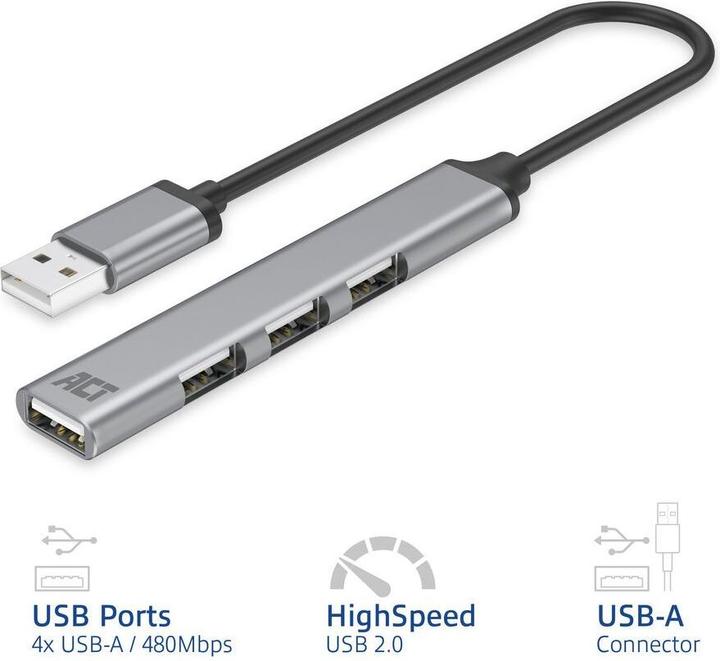 Image du produit ACT AC6225 (USB-A, 4 ports)