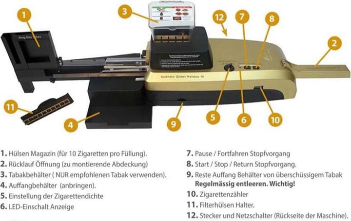 Produktbild Golden Rainbow Automatic Machine