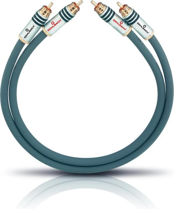 Produktbild Oehlbach Nf 14 Master (1.50 m, Cinch)