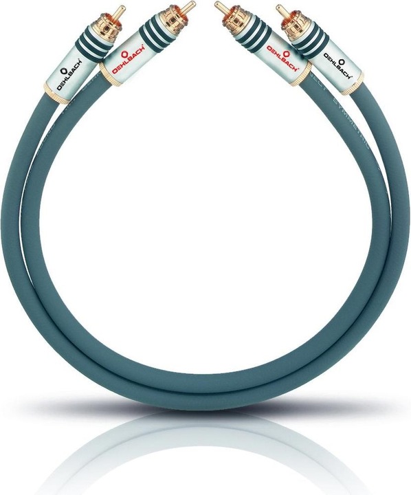 Actual product image Oehlbach Nf 14 Master (1.50 m, Cinch)