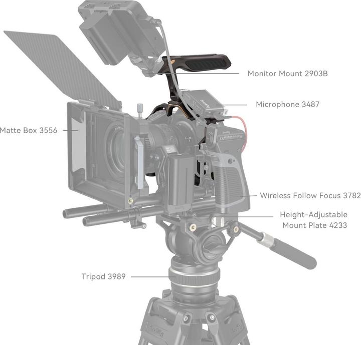 Immagine prodotto SmallRig Kit gabbia "Night Eagle" per Nikon Z 8 4317 (Gabbietta)