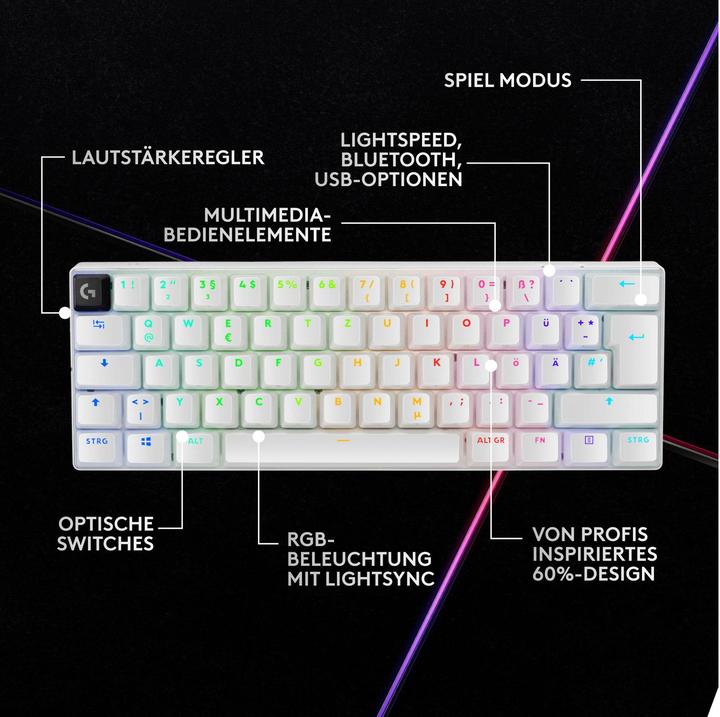 Actual product image Logitech G PRO X 60 (Swiss, Cable, Wireless)