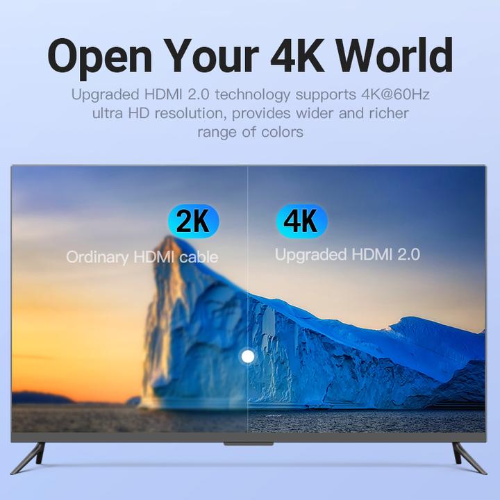 Immagine prodotto Vention Cavo HDMI a tariffa flat 5m VAA-B02-L500 (Nero) (5 m, HDMI)