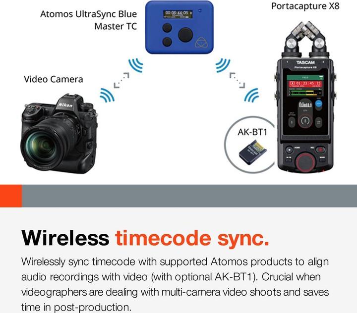 Actual product image Tascam Portacapture X8 (Multitrack recorder)