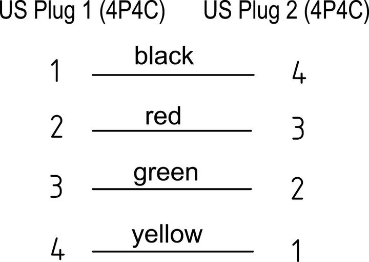 Image du produit Goobay Câble spiralé du combiné téléphonique CCA RJ10 plug > RJ10 plug