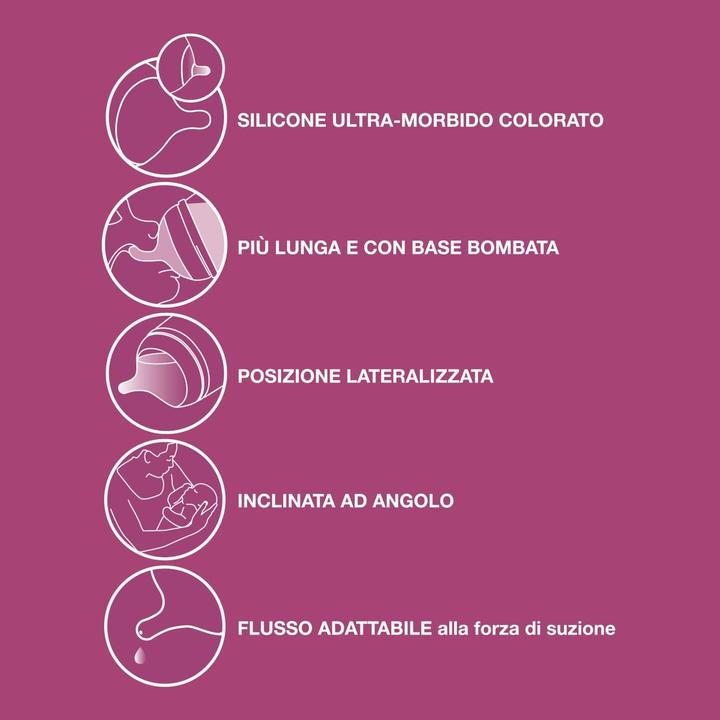 Produktbild Suavinex Elektrische Milchpumpe