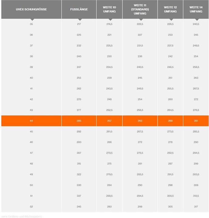 Image du produit Uvex Safety 1 G2 (S1, 44)