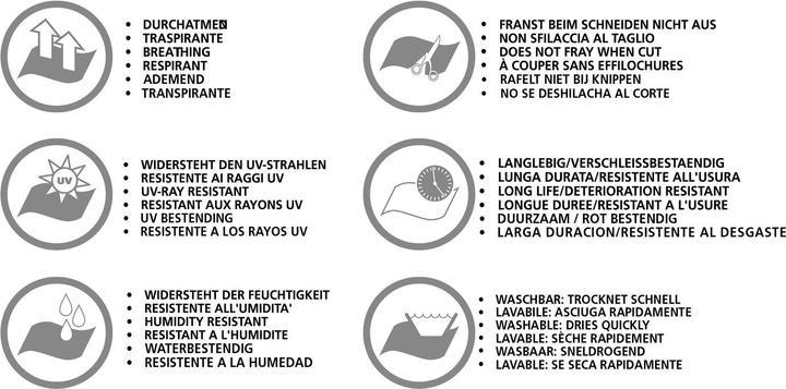 Produktbild Brunner KINETIC 500