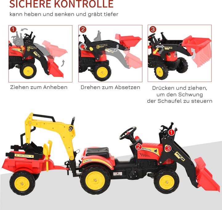 Produktbild Homcom Tretbagger mit Frontlader