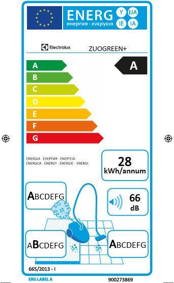 Energie-Label Electrolux UltraOne ZUOGREEN+