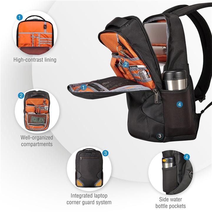 Actual product image Everki Studio (14 l)