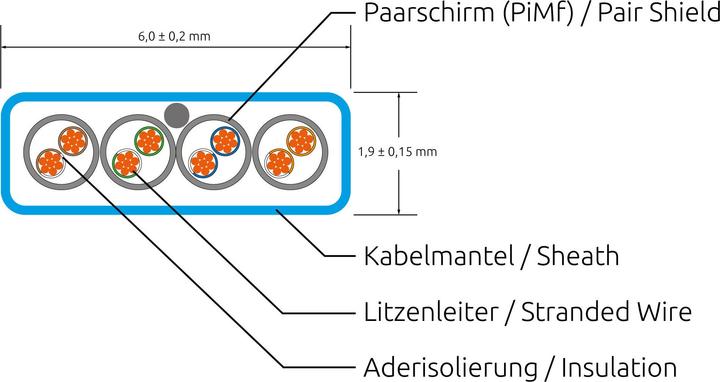 Actual product image Lightwin Network cable (U/FTP, CAT6a, 1 m)