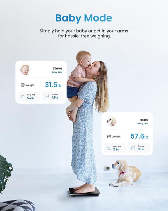 Actual product image Renpho Body composition monitor (180 kg)