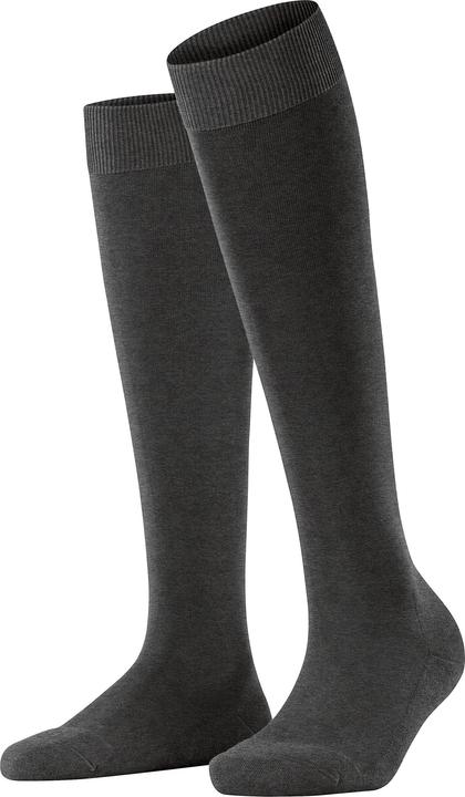 Actual product image Falke ClimaWool (Single pack, 37 - 38)