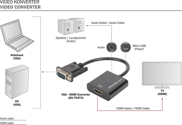 Image du produit Digitus VGA à (VGA, 4.50 cm)