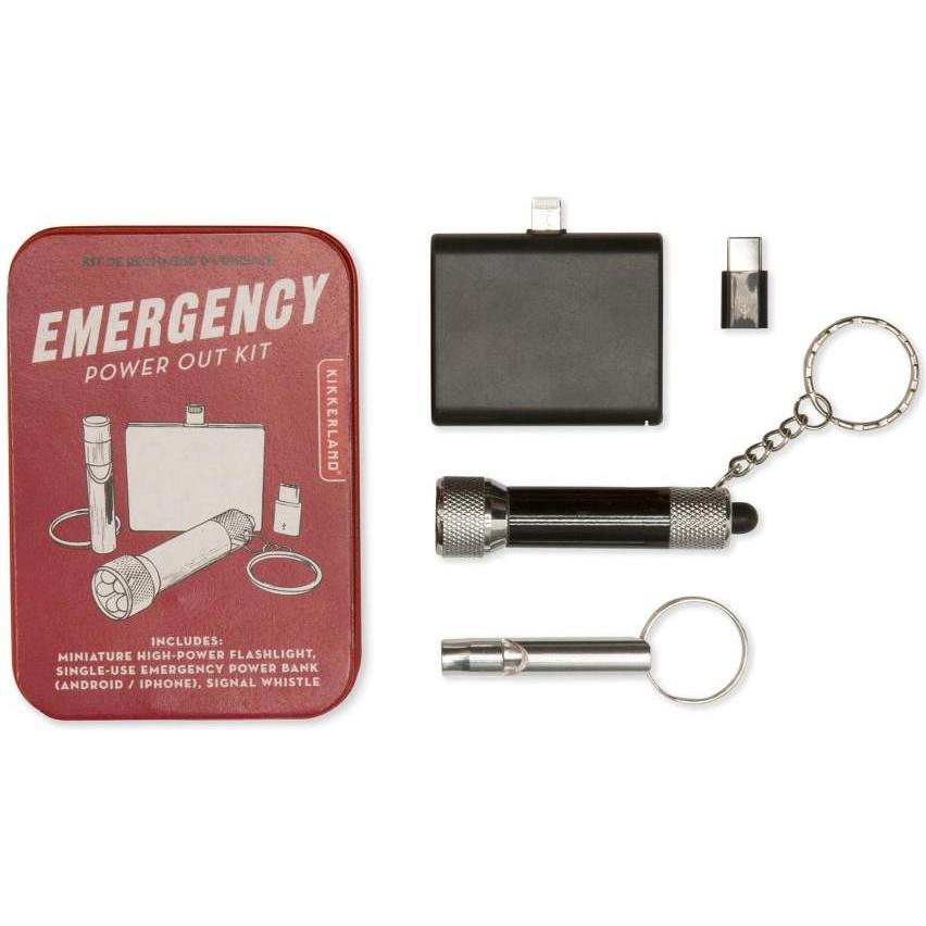 Kikkerland, Jagdzubehör