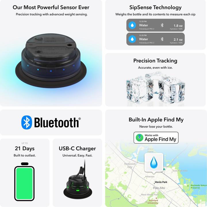 Produktbild HidrateSpark PRO 2 - 32oz Straw - Black (0.95 l)