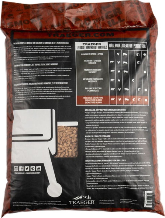 Actual product image Traeger Pecan (9 kg)