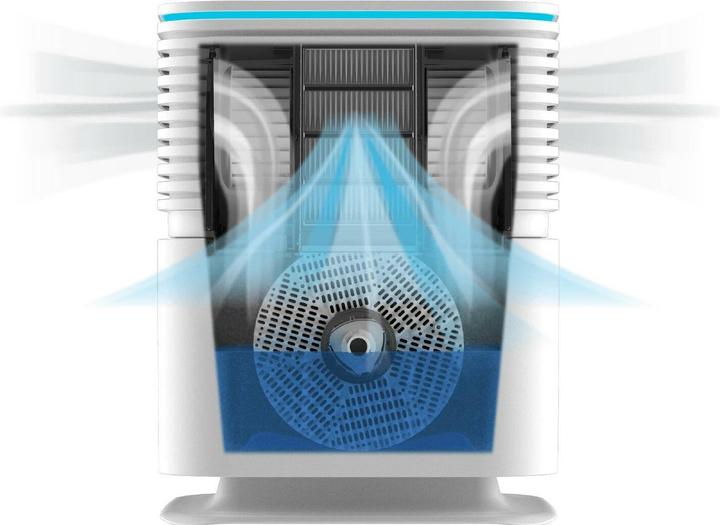 Produktbild Venta AH730 Aerostyle Compact (70 m²)