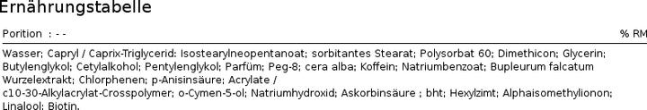 Produktbild Eric Favre Lipoxycut Gel (Körpergel, 150 ml)
