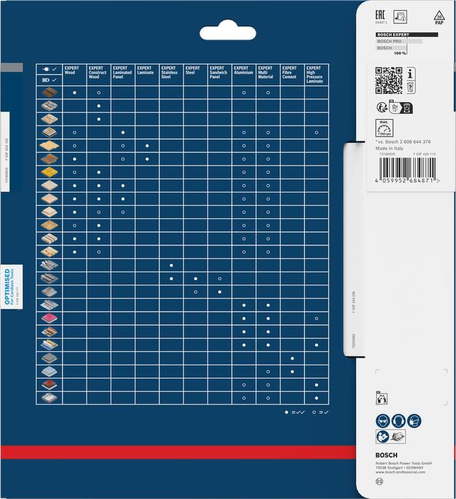 Immagine prodotto Bosch Professional Zubehör EXPERT Wood Kreissägeblatt, 210x30 mm, T24