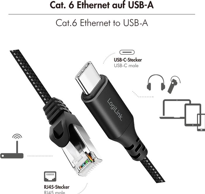 Image du produit LogiLink Câble réseau (S/FTP, CAT6, 2 m)