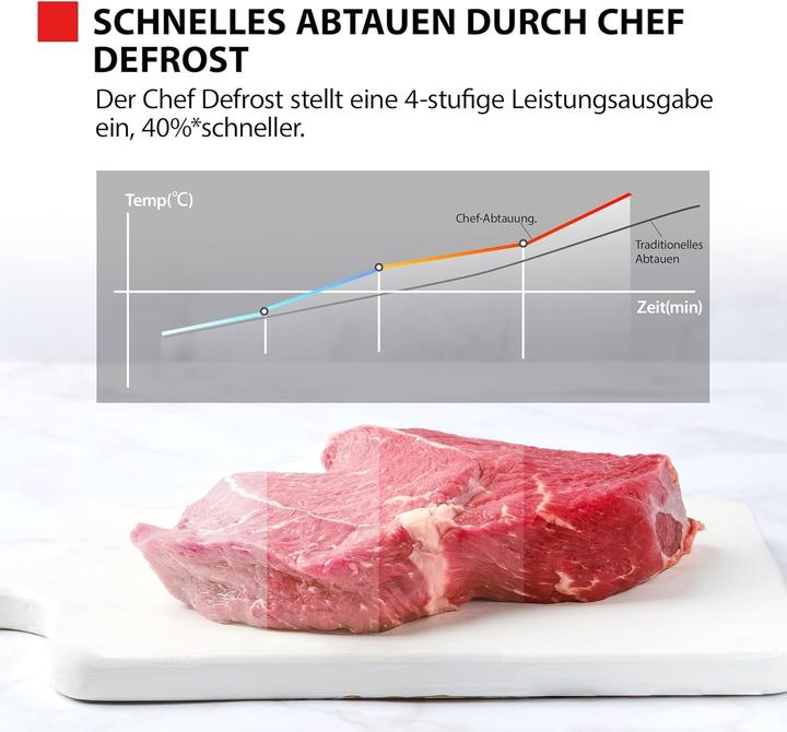 Image du produit Toshiba Micro-ondes combiné 6-en-1 avec friteuse à air, gril, convection, vapeur et programmes automatiques (26 l)
