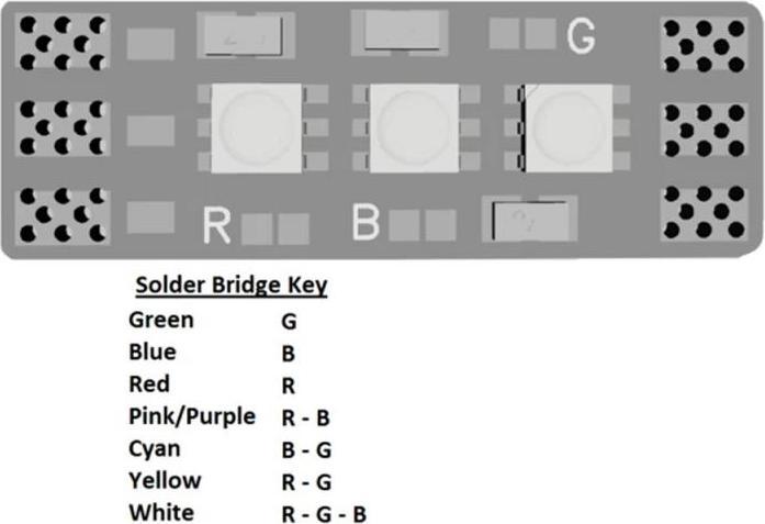 Actual product image Dronefactory TinysLEDs RaceLiteWire Mini RGB LED (4pcs.)