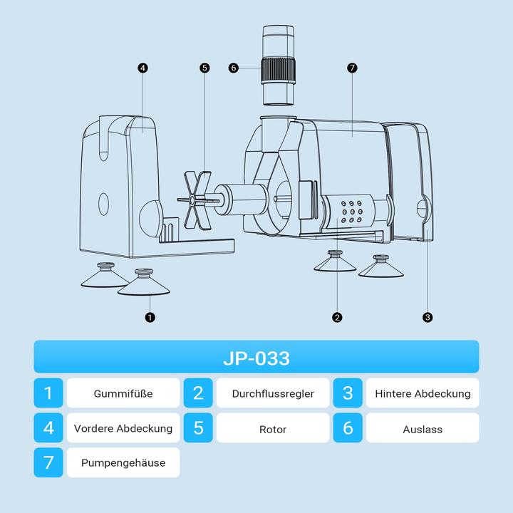 Produktbild SunSun JP-033
