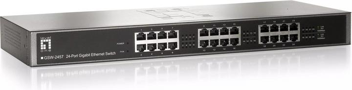 Network switches