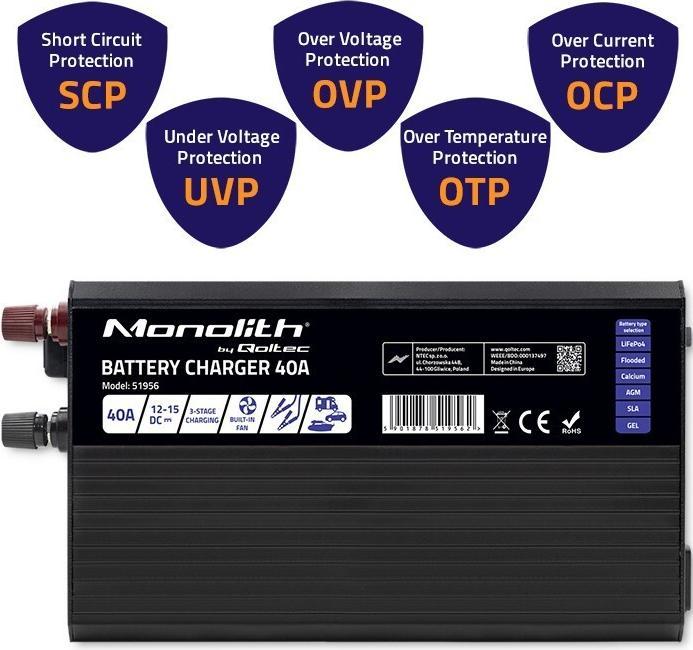 Immagine prodotto Qoltec ładowarka Do Akumulatorów Lifepo4 Agm Gel Sla | 40a | 12v (12V, 40 A)