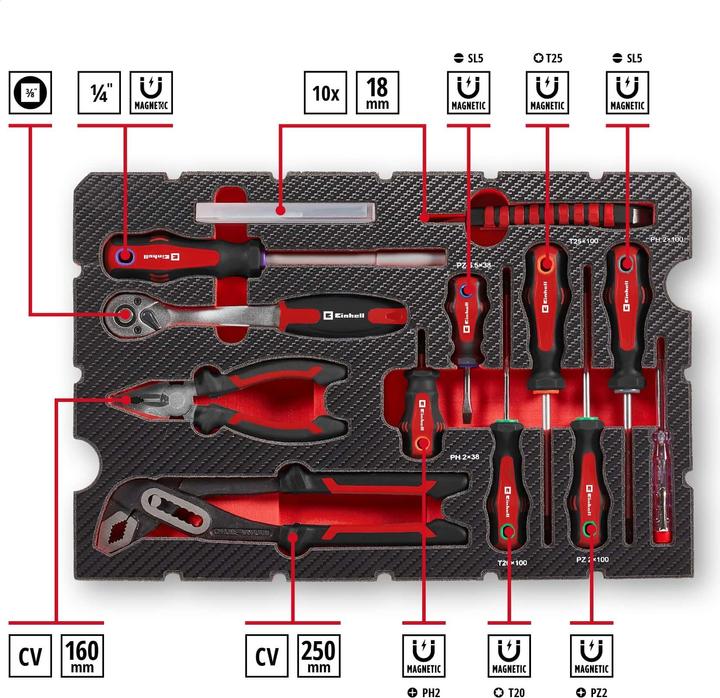 Produktbild Einhell E-Case 370570 (80 Teile)