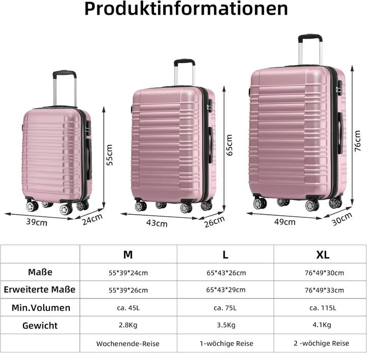 Produktbild Beibye Hartschalen-Kofferset mit Zwillingsrollen